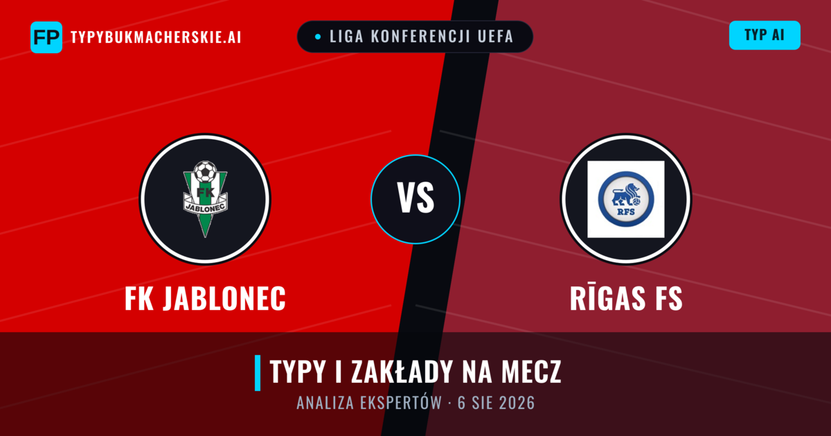 FK Jablonec vs Rīgas FS — typy i zapowiedź meczu