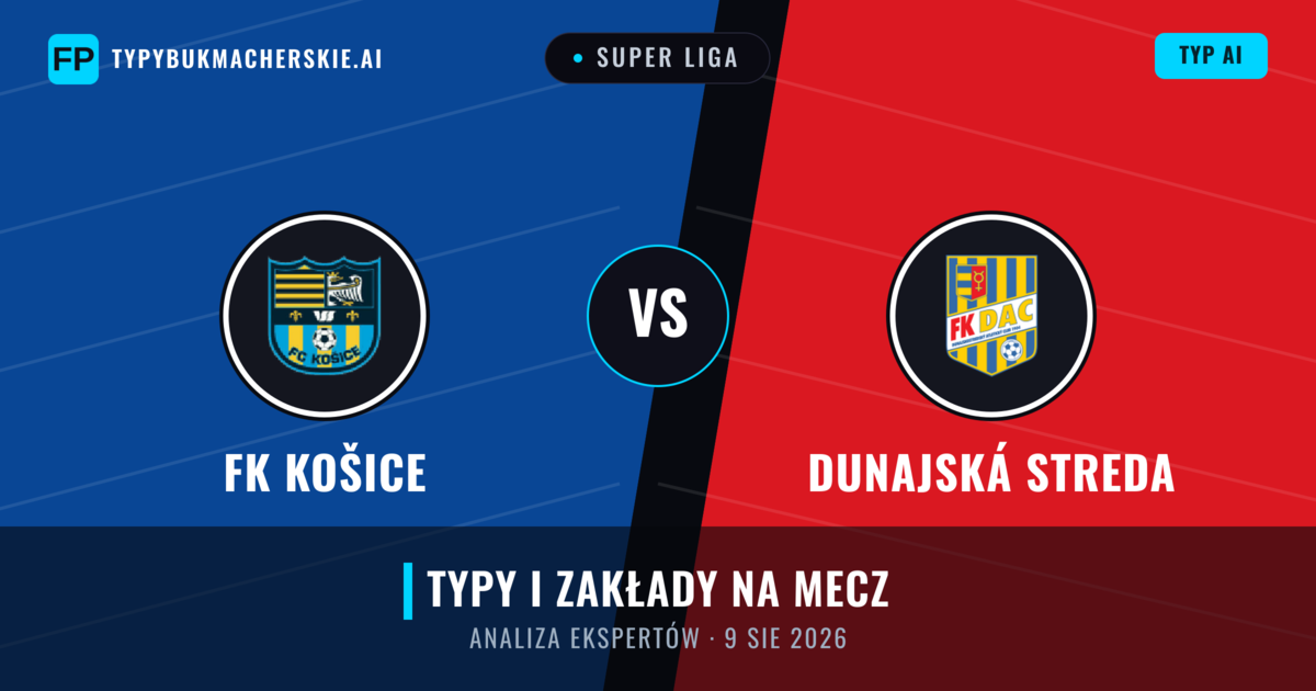 FK Košice vs Dunajská Streda — typy i zapowiedź meczu