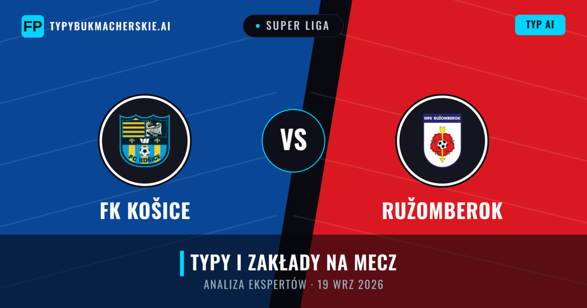 FK Košice vs Ružomberok — typy i zapowiedź meczu