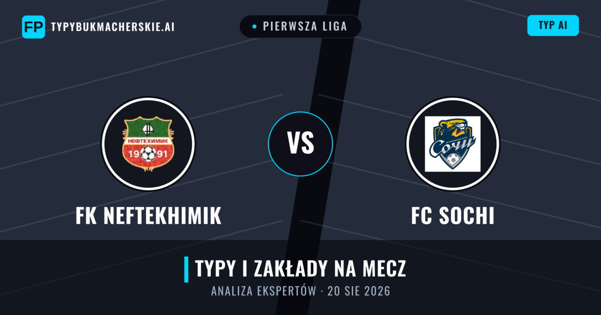 FK Neftekhimik vs FC Sochi — typy i zapowiedź meczu