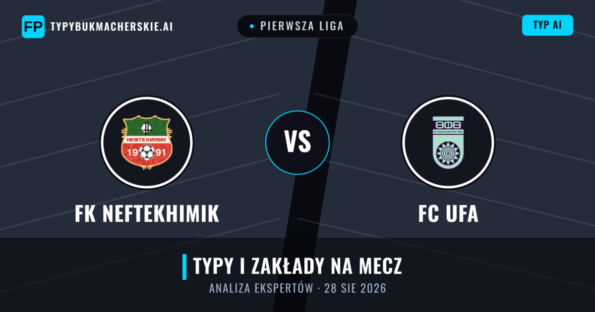 FK Neftekhimik vs FC Ufa — typy i zapowiedź meczu