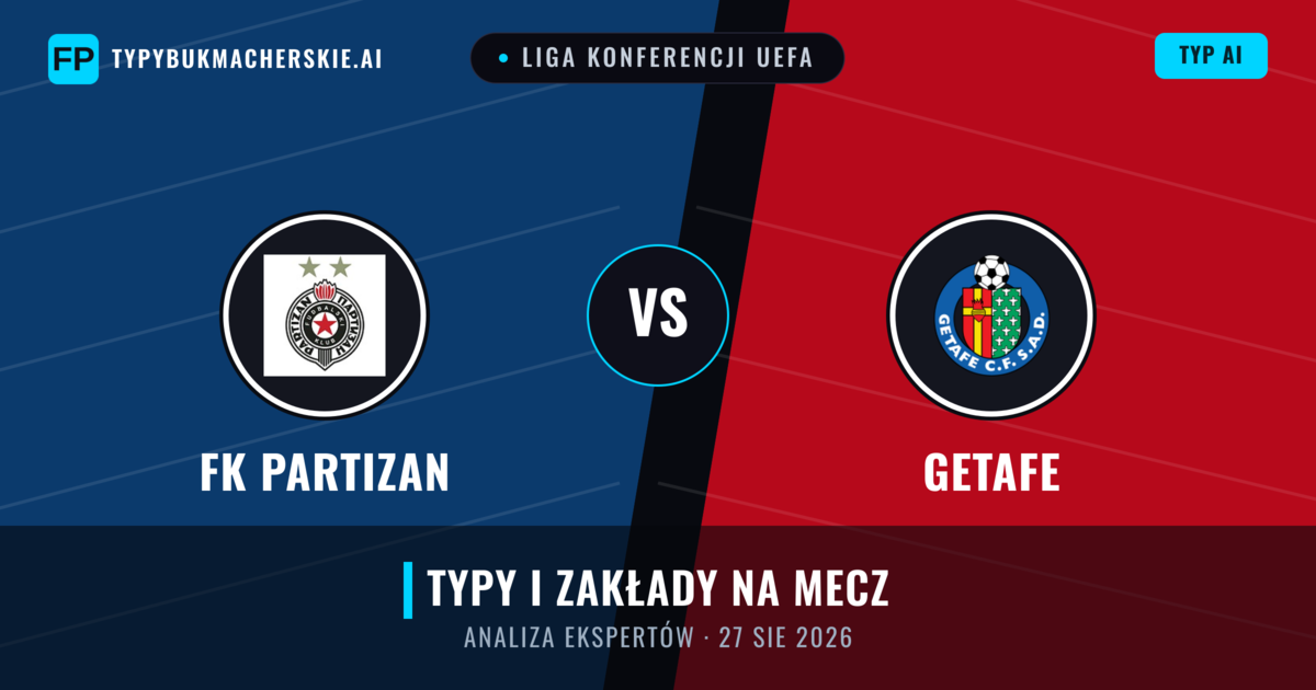 FK Partizan vs Getafe — typy i zapowiedź meczu