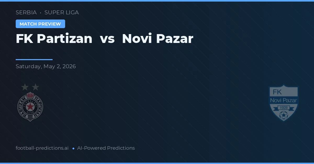 FK Partizan vs Novi Pazar — typy i zapowiedź meczu