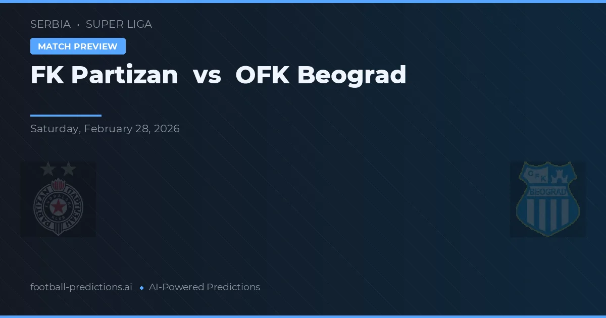 FK Partizan vs OFK Belgrad — typy i zapowiedź meczu
