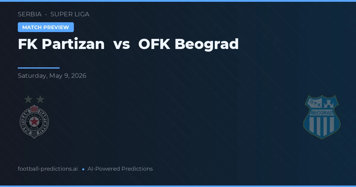 FK Partizan vs OFK Belgrad — typy i zapowiedź meczu