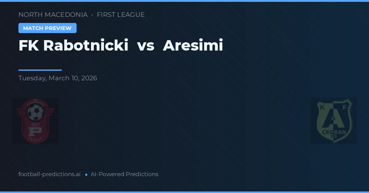 FK Rabotnički vs Aresimi — typy i zapowiedź meczu