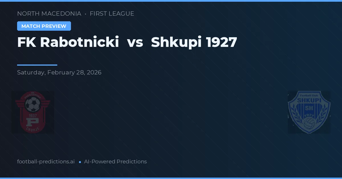 FK Rabotnički vs Škupi 1927 — typy i zapowiedź meczu