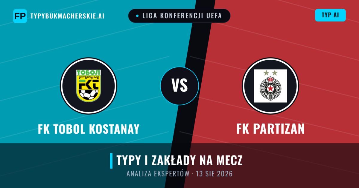 FK Tobol Kostanay vs FK Partizan — typy i zapowiedź meczu