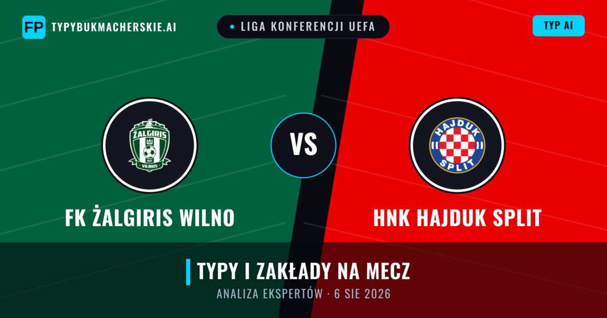 FK Żalgiris Wilno vs HNK Hajduk Split — typy i zapowiedź meczu