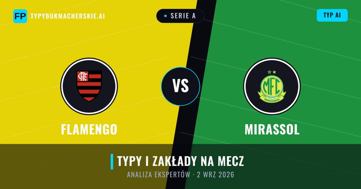 Flamengo vs Mirassol — typy i zapowiedź meczu