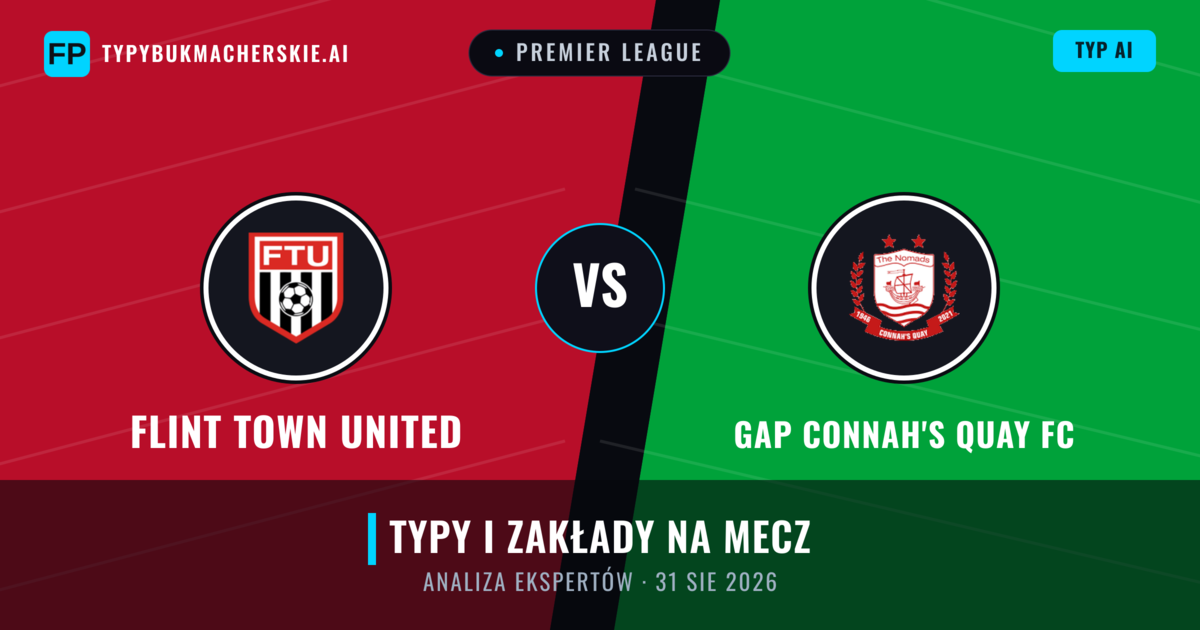 Flint Town United vs GAP Connah's Quay FC — typy i zapowiedź meczu