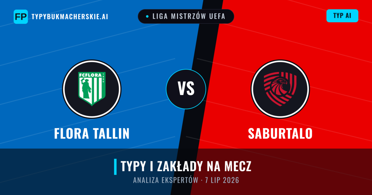 Flora Tallin vs Saburtalo — typy i zapowiedź meczu
