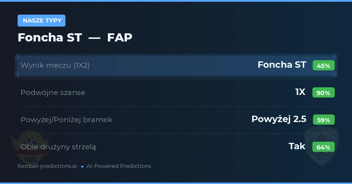 Nasze typy: Foncha ST vs FAP