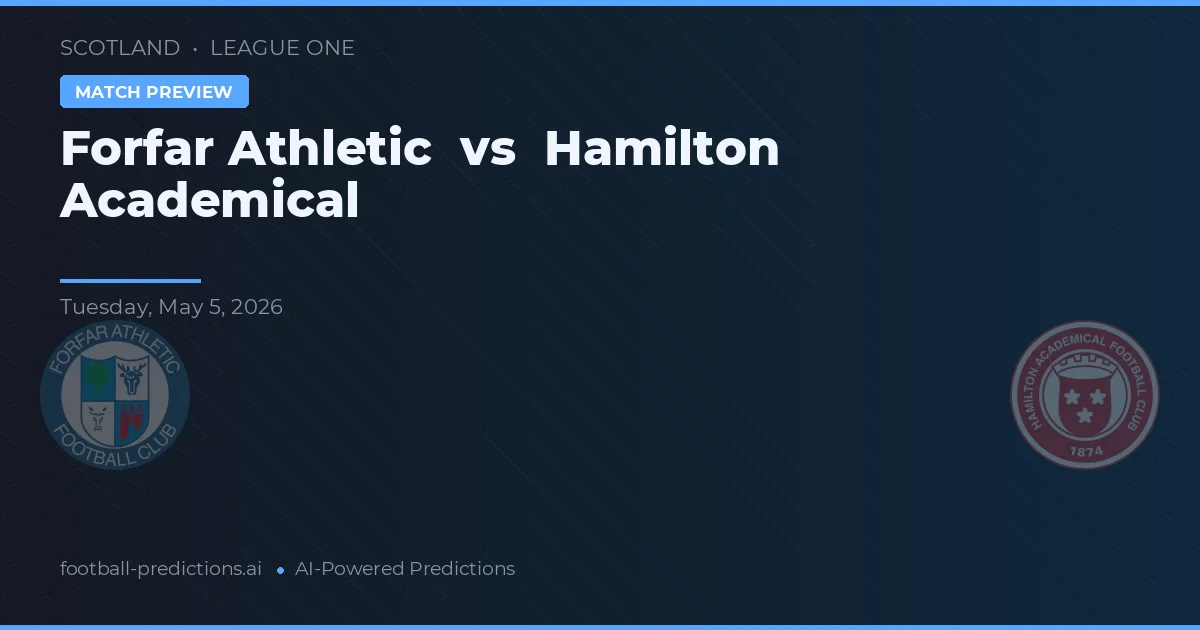 Forfar Athletic vs Hamilton Academical — typy i zapowiedź meczu