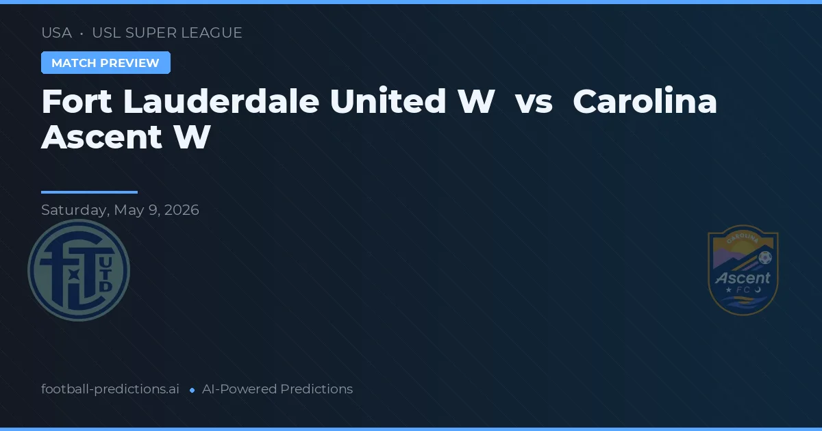 Fort Lauderdale United W vs Carolina Ascent W — typy i zapowiedź meczu