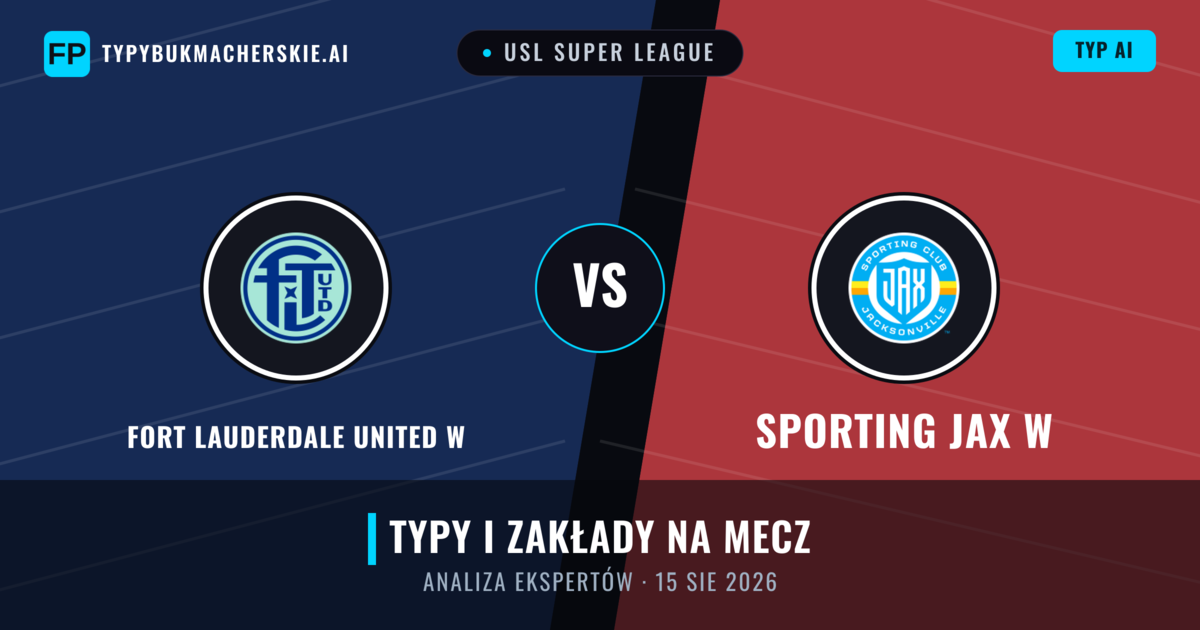 Fort Lauderdale United W vs Sporting JAX W — typy i zapowiedź meczu