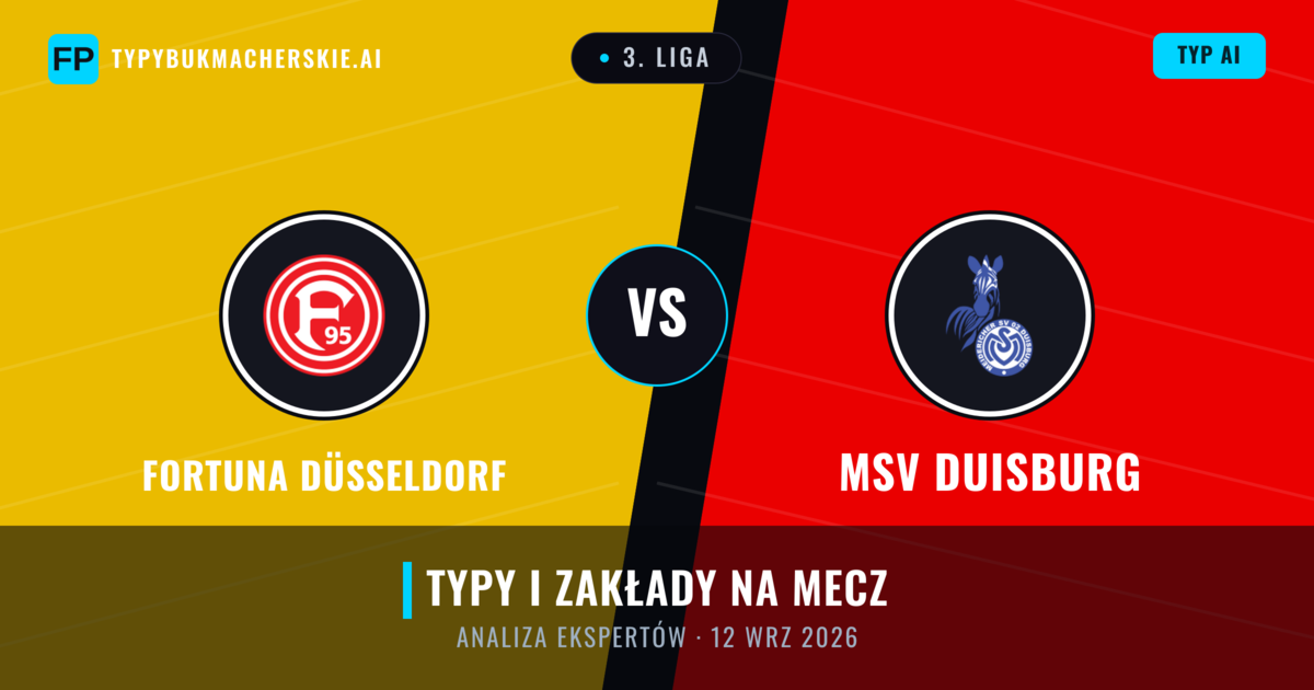 Fortuna Düsseldorf vs MSV Duisburg — typy i zapowiedź meczu