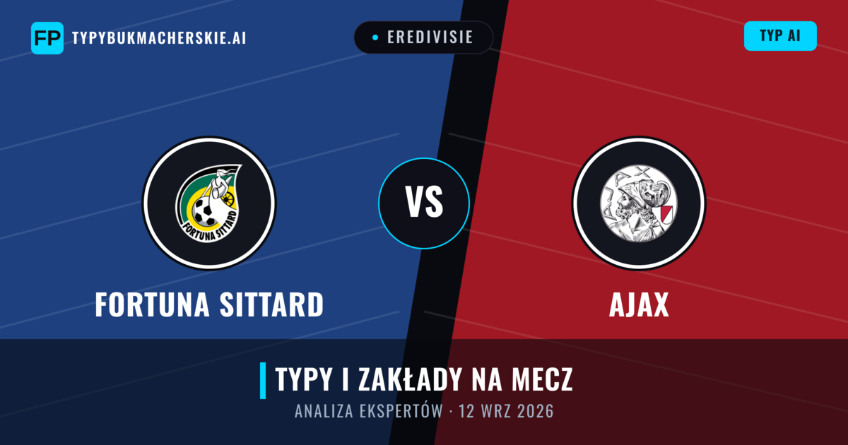 Fortuna Sittard vs Ajax — typy i zapowiedź meczu