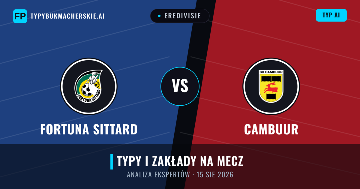 Fortuna Sittard vs Cambuur — typy i zapowiedź meczu