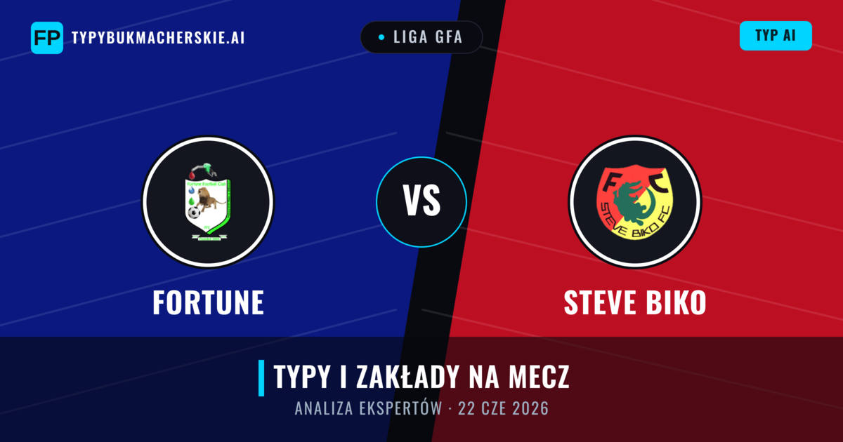 Fortune vs Steve Biko — typy i zapowiedź meczu