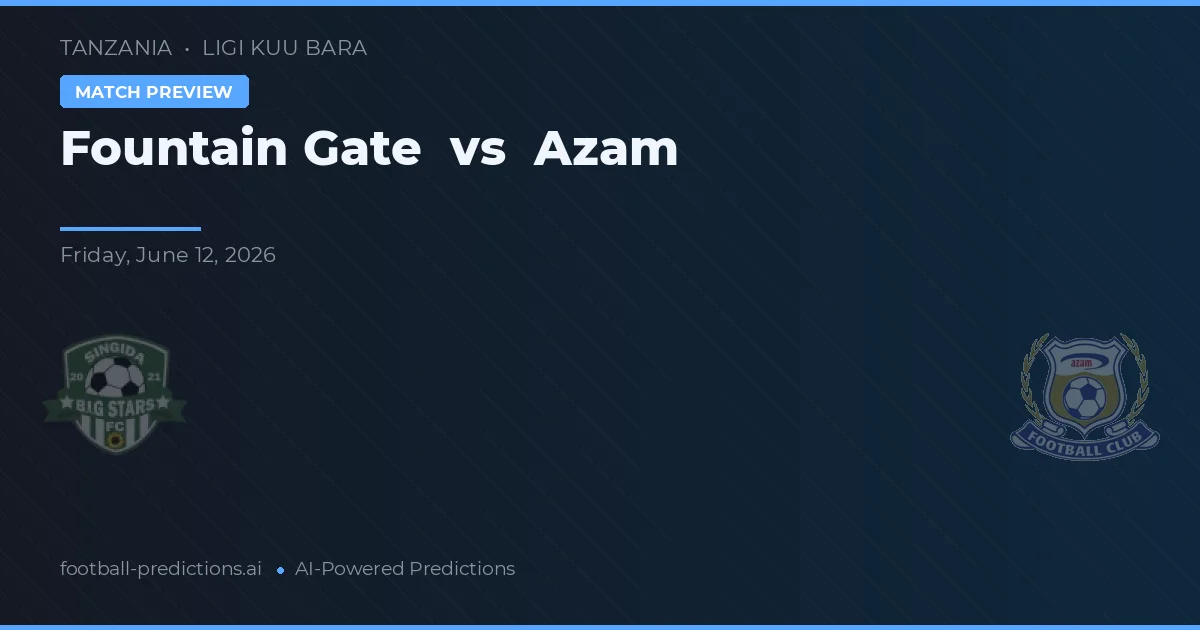 Fontanna Gate vs Azam — typy i zapowiedź meczu