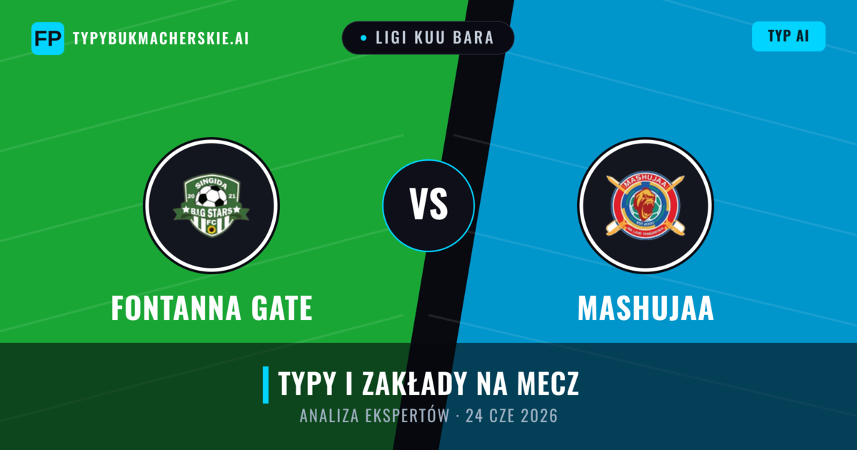 Fontanna Gate vs Mashujaa — typy i zapowiedź meczu