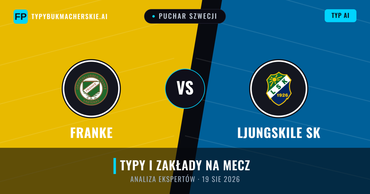 Franke vs Ljungskile SK — typy i zapowiedź meczu
