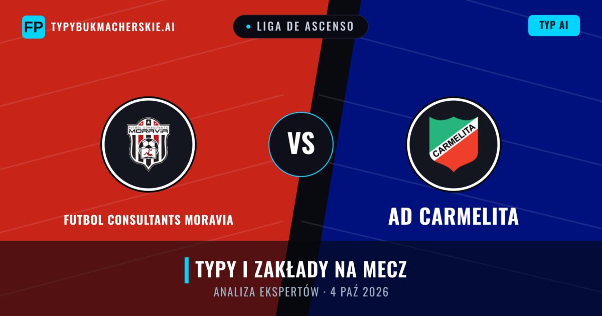 Futbol Consultants Moravia vs AD Carmelita — typy i zapowiedź meczu