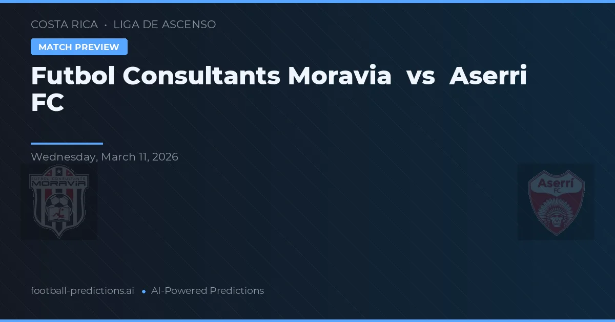 Futbol Consultants Moravia vs Aserri FC — typy i zapowiedź meczu