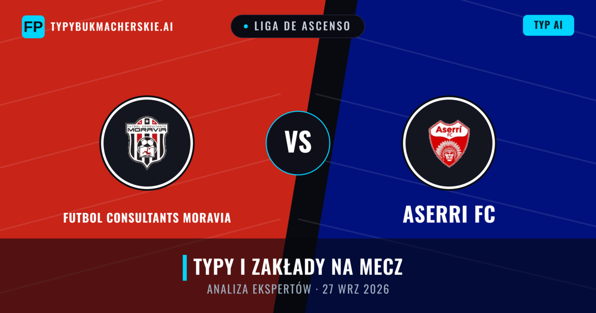 Futbol Consultants Moravia vs Aserri FC — typy i zapowiedź meczu