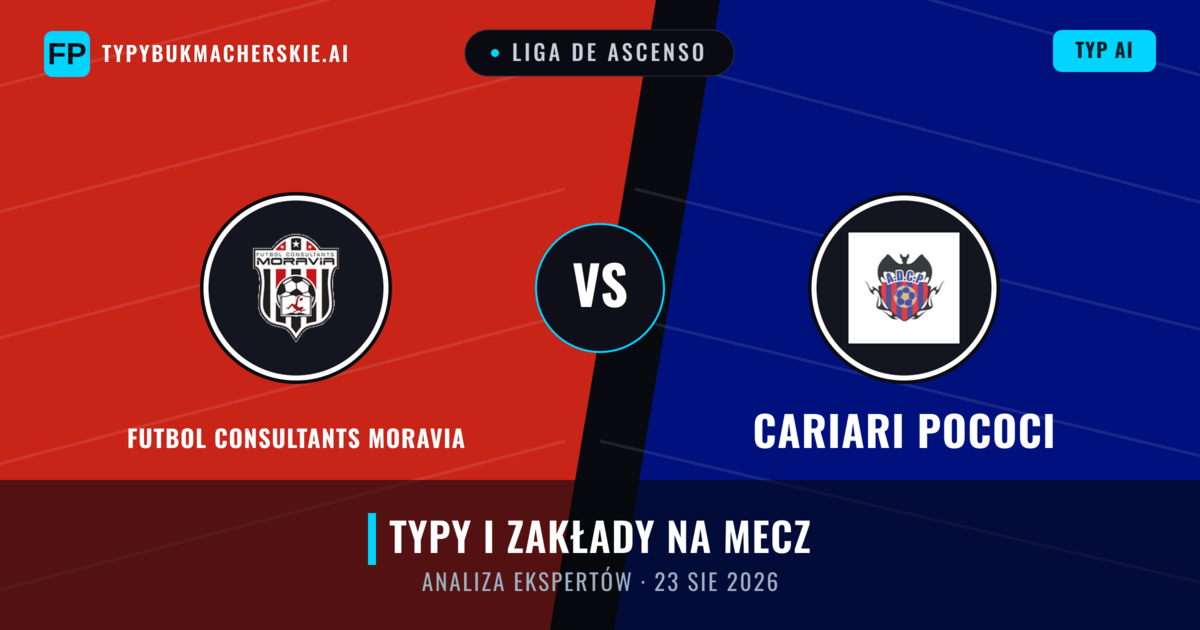 Futbol Consultants Moravia vs Cariari Pococi — typy i zapowiedź meczu