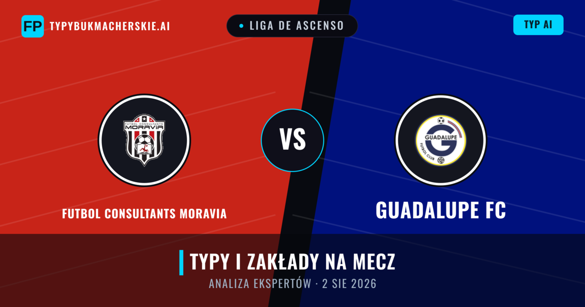 Futbol Consultants Moravia vs Guadalupe FC — typy i zapowiedź meczu