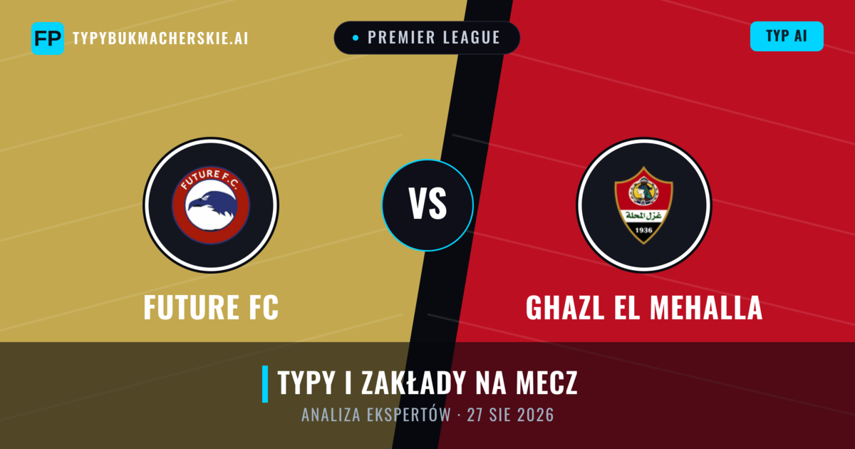 Future FC vs Ghazl El Mehalla — typy i zapowiedź meczu