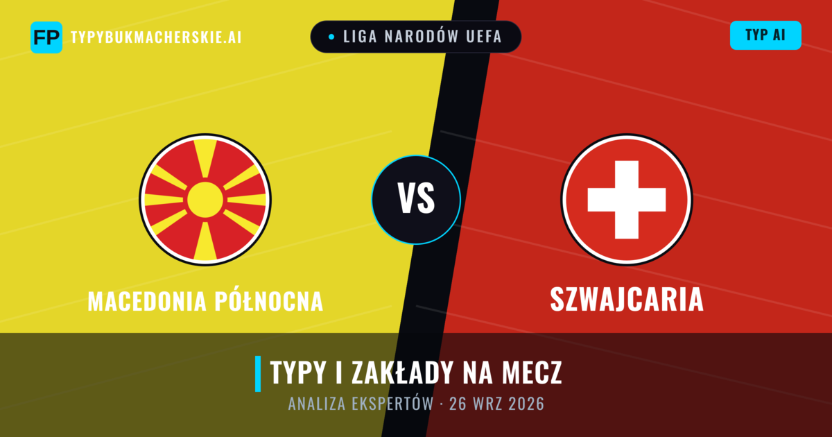 Macedonia Północna vs Szwajcaria — typy i zapowiedź meczu