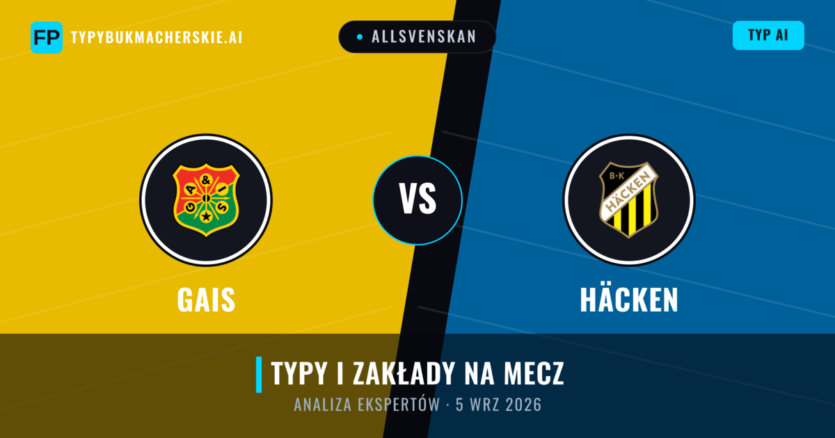 Gais vs Häcken — typy i zapowiedź meczu