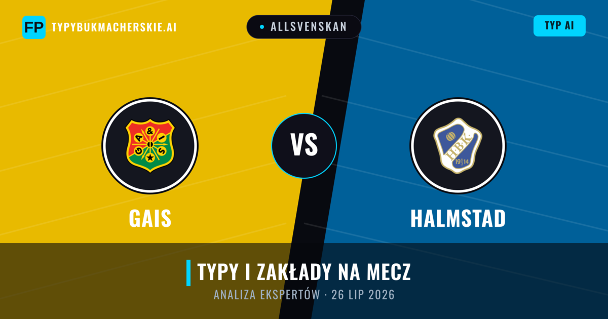 Gais vs Halmstad — typy i zapowiedź meczu