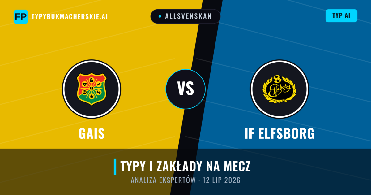 Gais vs IF Elfsborg — typy i zapowiedź meczu