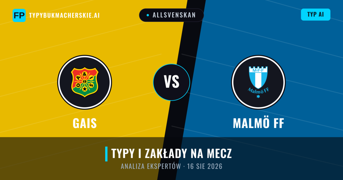 Gais vs Malmö FF — typy i zapowiedź meczu
