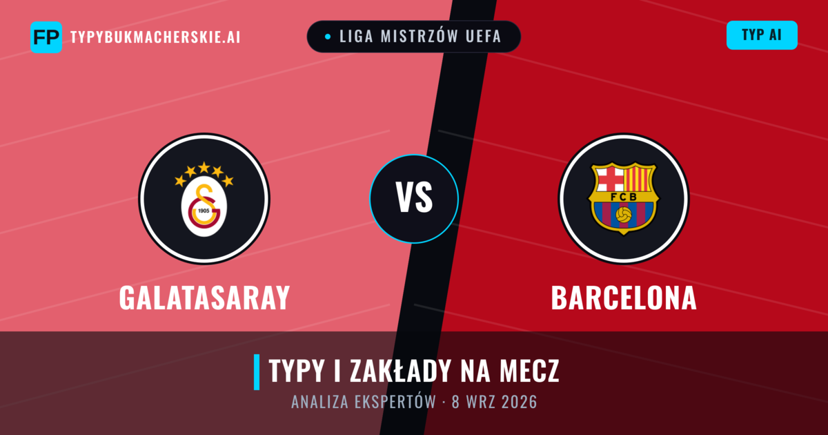 Galatasaray vs Barcelona — typy i zapowiedź meczu