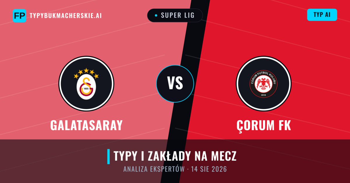 Galatasaray vs Çorum FK — typy i zapowiedź meczu
