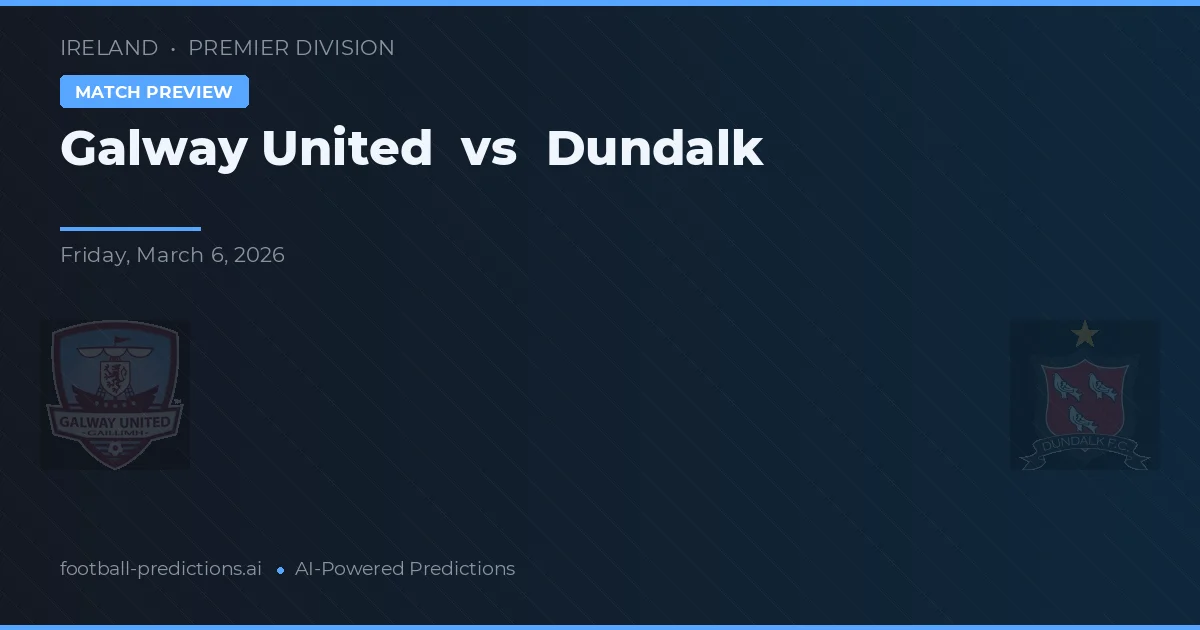 Galway United vs Dundalk — typy i zapowiedź meczu