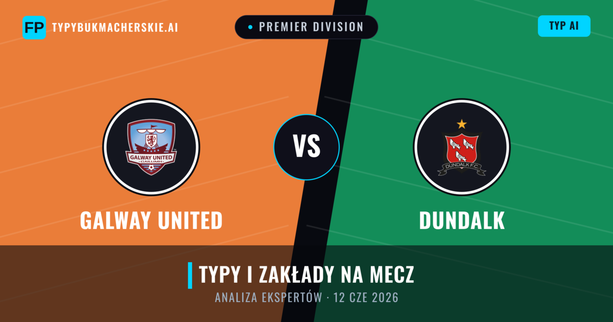 Galway United vs Dundalk — typy i zapowiedź meczu