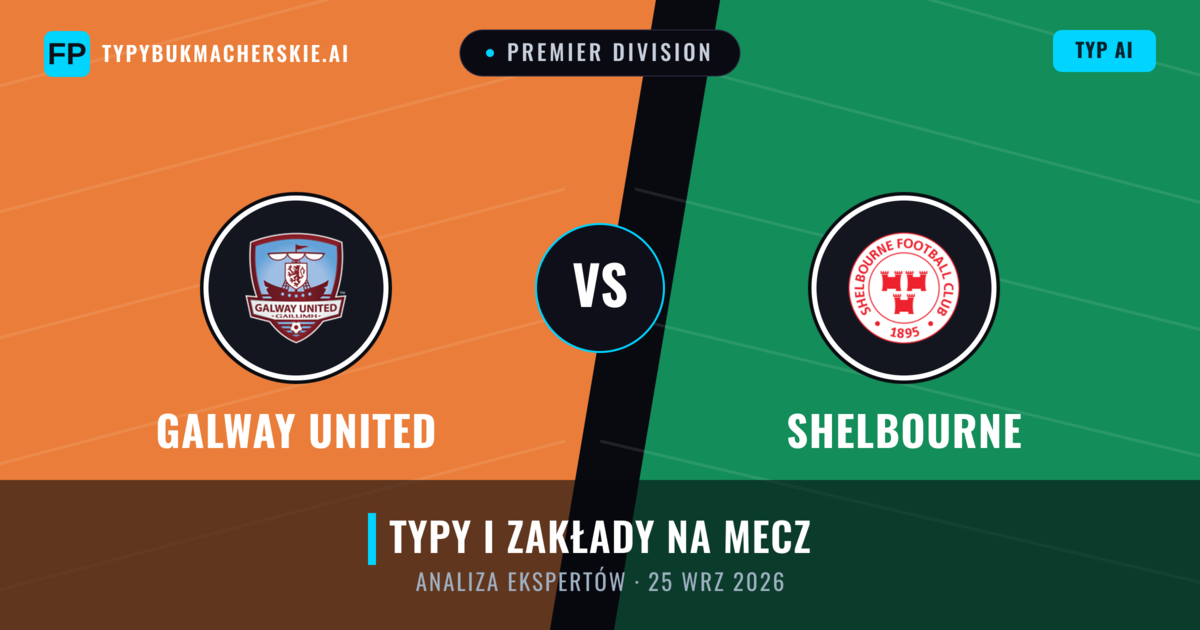 Galway United vs Shelbourne — typy i zapowiedź meczu