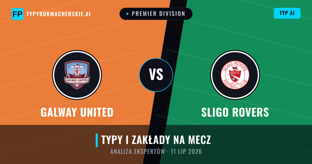 Galway United vs Sligo Rovers — typy i zapowiedź meczu