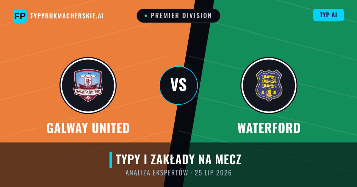 Galway United vs Waterford — typy i zapowiedź meczu