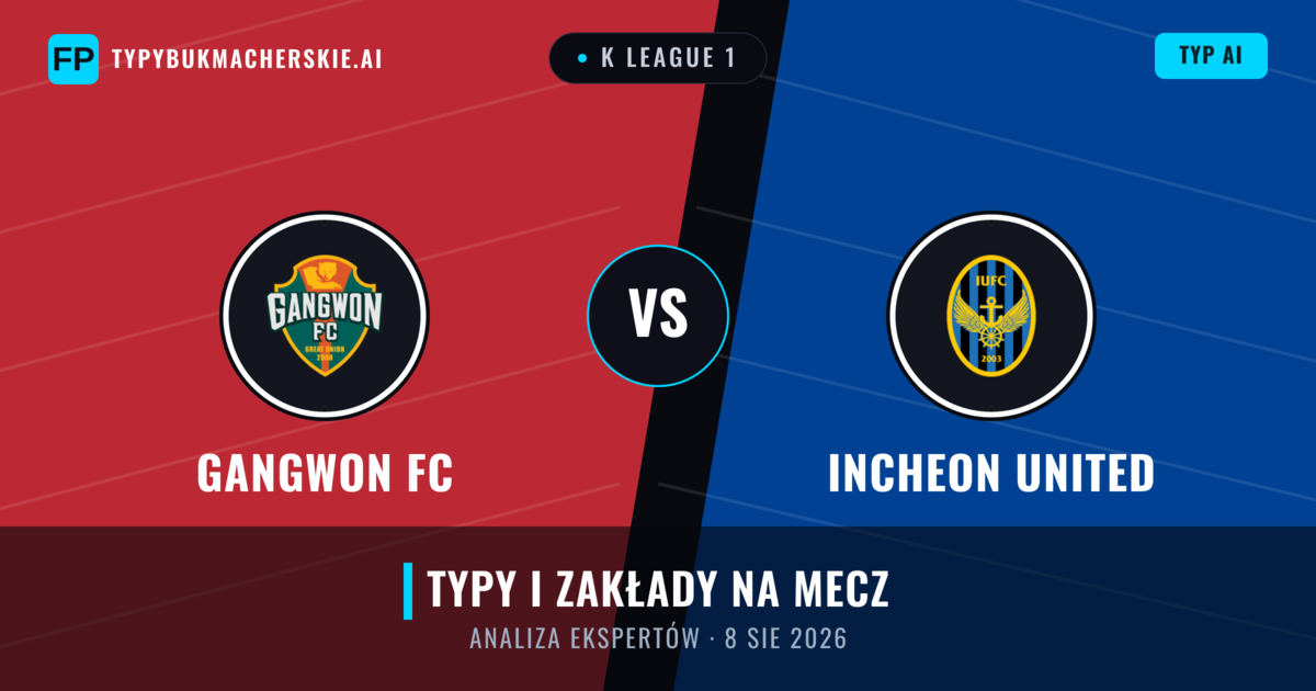 Gangwon FC vs Incheon United — typy i zapowiedź meczu
