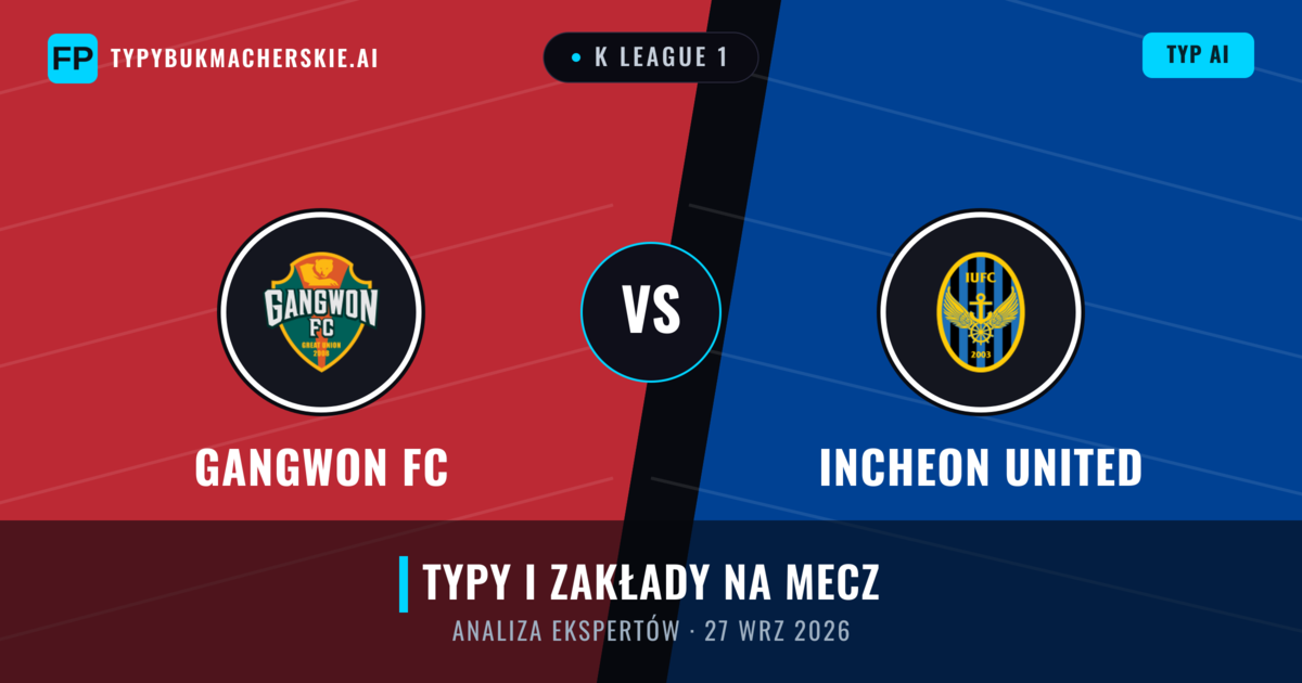 Gangwon FC vs Incheon United — typy i zapowiedź meczu