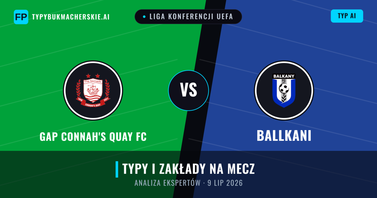 GAP Connah's Quay FC vs Ballkani — typy i zapowiedź meczu