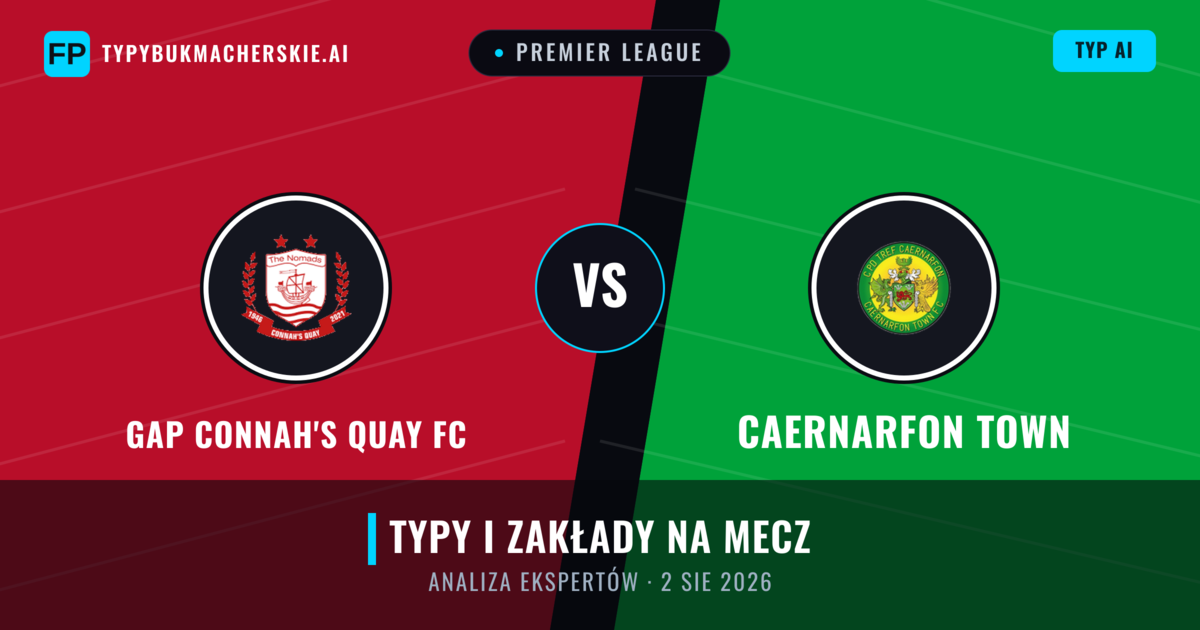 GAP Connah's Quay FC vs Caernarfon Town — typy i zapowiedź meczu