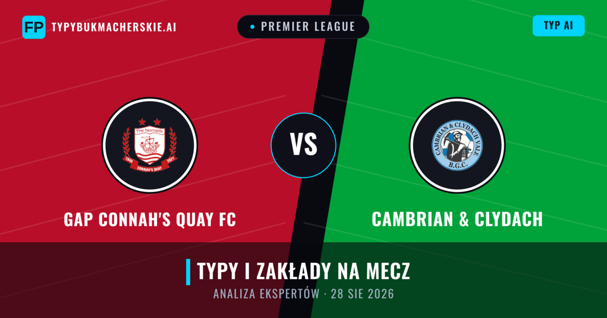 GAP Connah's Quay FC vs Cambrian & Clydach — typy i zapowiedź meczu
